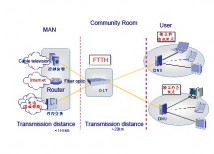 DK Photonics