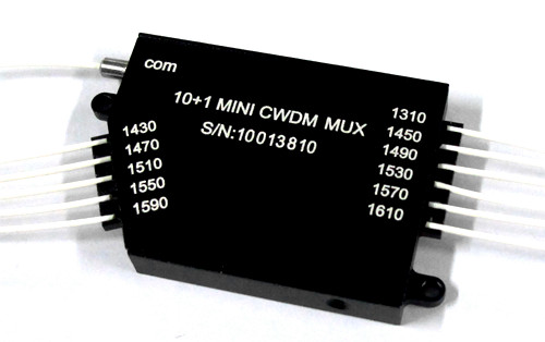 Compact CWDM Mux and Demux
