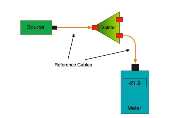 fiber-splitter