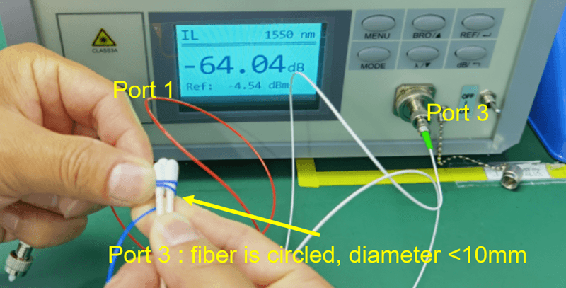 How to test crosstalk of optical circulator