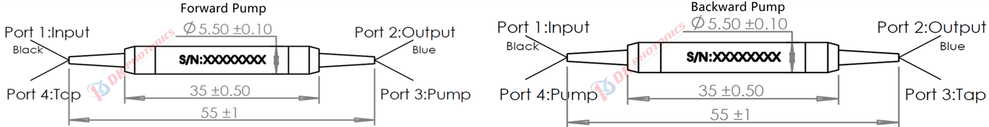980/1064nm Polarization Maintaining WDM/Tap Coupler Hybrid Combination