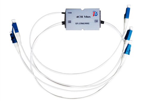 <strong>How does a Single Fiber CWDM Mux/Demux work?</strong>