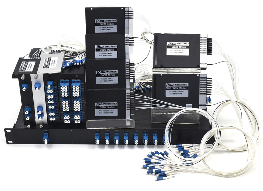 Dwdm мультиплексор. Dwdm мультиплексор. Мультиплексор cwdm двухволоконный 8-канальный. Оптический мультиплексор dwdm. Мультиплексор cwdm двухволоконный 8-канальный.